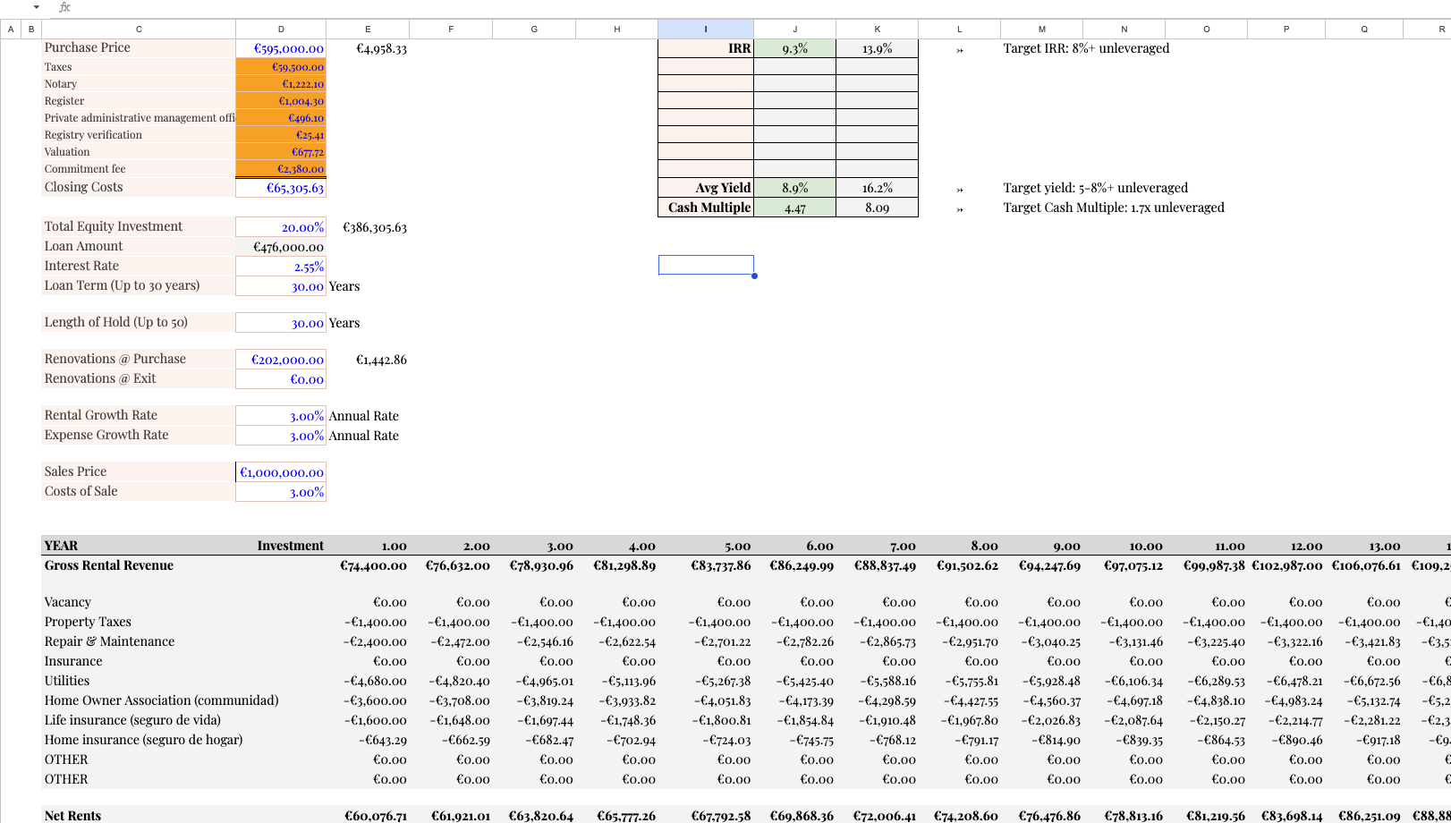 Pelai project return dashboard — unlevered and leveraged IRR